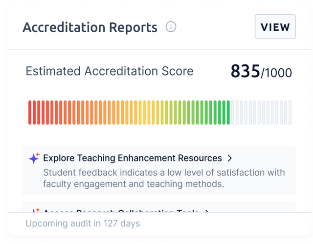 Smart Accreditation Suite